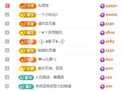 冰凌吖~的图片