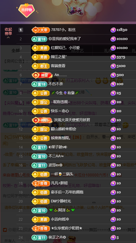 没什么好名字。主播照片