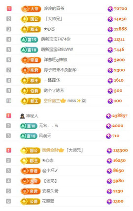 小明月、扶我我还能播主播照片