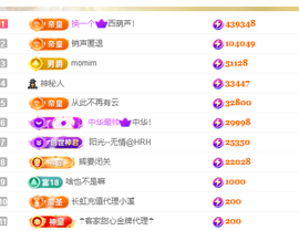 陈丝丝丝主播照片