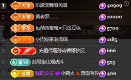 ♚~小巴豆~贪财好色的图片