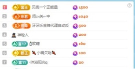 张张美人好好播主播照片
