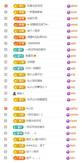 小明月、扶我我还能播主播照片