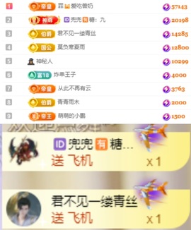 思思👑主播照片