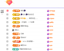 🎶柒歌主播照片