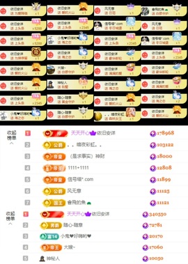 ♚艺琪♚7月见主播照片