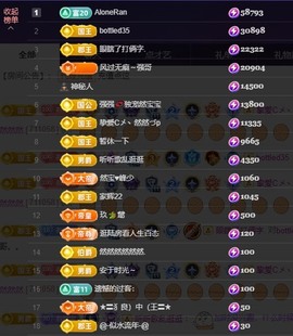 然然然然然然.主播照片