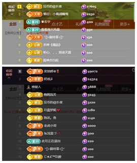 雪菜♫好运好运旺的图片