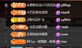 ♚~小巴豆~贪财好色主播照片