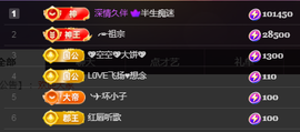 ╭☞呆呆主播照片