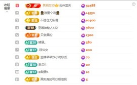 北家黄黄求票主播照片
