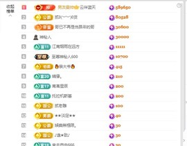 北家黄黄求票主播照片
