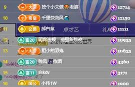 小艾29冠感恩大家主播照片