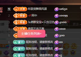 ♚~小巴豆~贪财好色的图片
