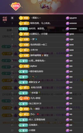 没什么好名字。主播照片