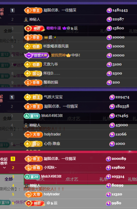 点点👑明晚见主播照片