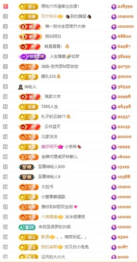娜扎🧸主播照片