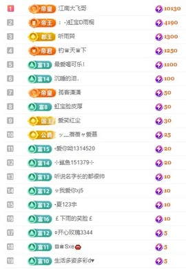 虹宝❣唱歌晚11点主播照片
