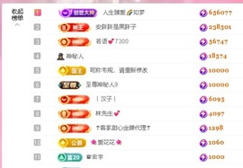 安胖胖💕7300主播照片