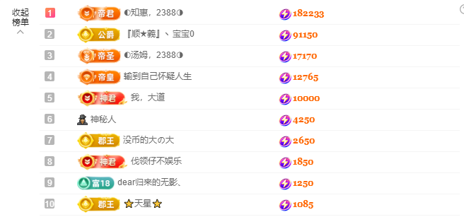 ◐惠主，2388◑的图片
