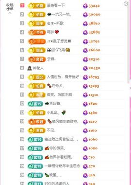 ღ娜娜ぃ感冒不舒服休的图片