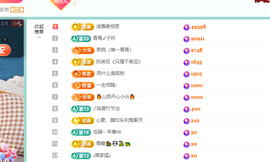 远扬、青青青青青青青的图片