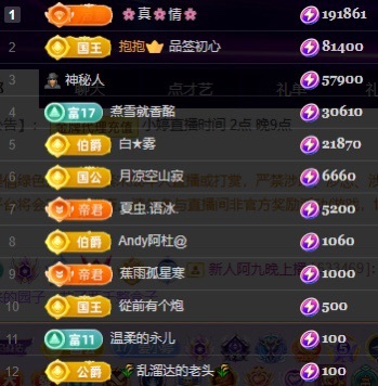 小婷烟嗓唱歌☆づ的图片