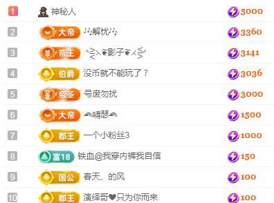 冰凌吖~的图片