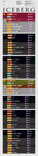 Hi，乔恩家有事休的图片