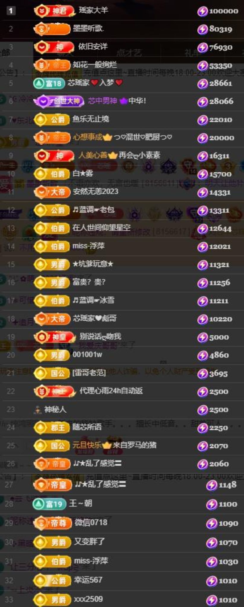 芯瑶❤️爱唱歌～的图片