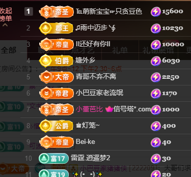 ♚~小巴豆~贪财好色的图片