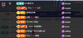开心❤️❤️果主播照片