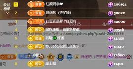 小甜贪财好色💕主播照片