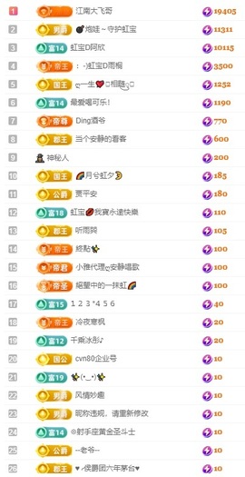 虹宝❣唱歌晚11点主播照片