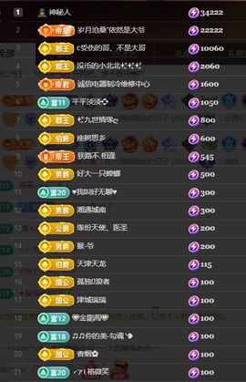 金麒麟好运连连🎤主播照片