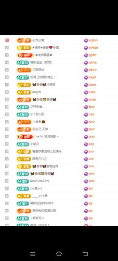 🦋香香加油🦋主播照片