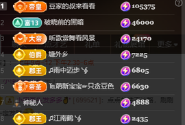 ♚~小巴豆~贪财好色主播照片