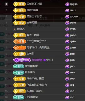 金麒麟安静唱歌🎤的图片