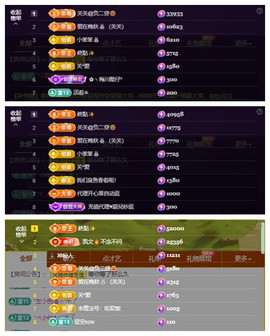 🎼关关🎼主播照片