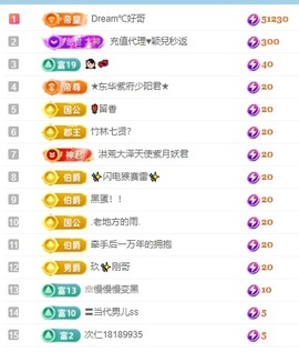 初见梦求🌻个上上签主播照片