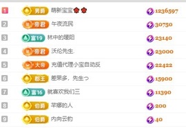 芋泥啵啵（暂休）主播照片