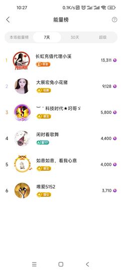 小仙女❤️在等你主播照片