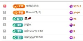 初见💋梦主播照片