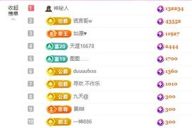 念念不忘🌈休主播照片