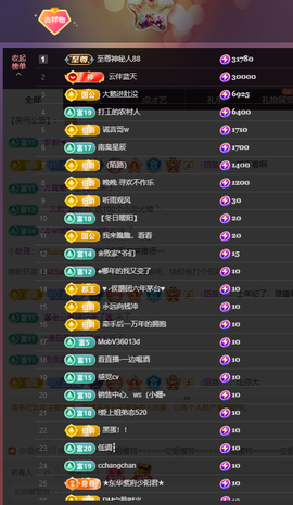 没什么好名字。主播照片