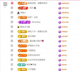 雅欣小可爱吖💗.主播照片
