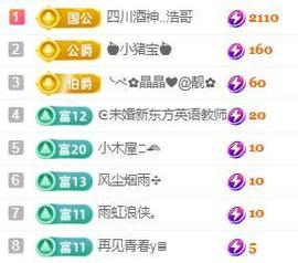 💓小香猪💓主播照片