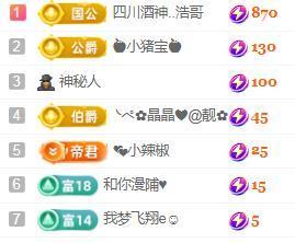 💓小香猪💓主播照片