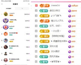 婷婷💕求升级的图片