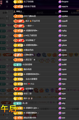 小初一❤ゞ吃百家饭主播照片
